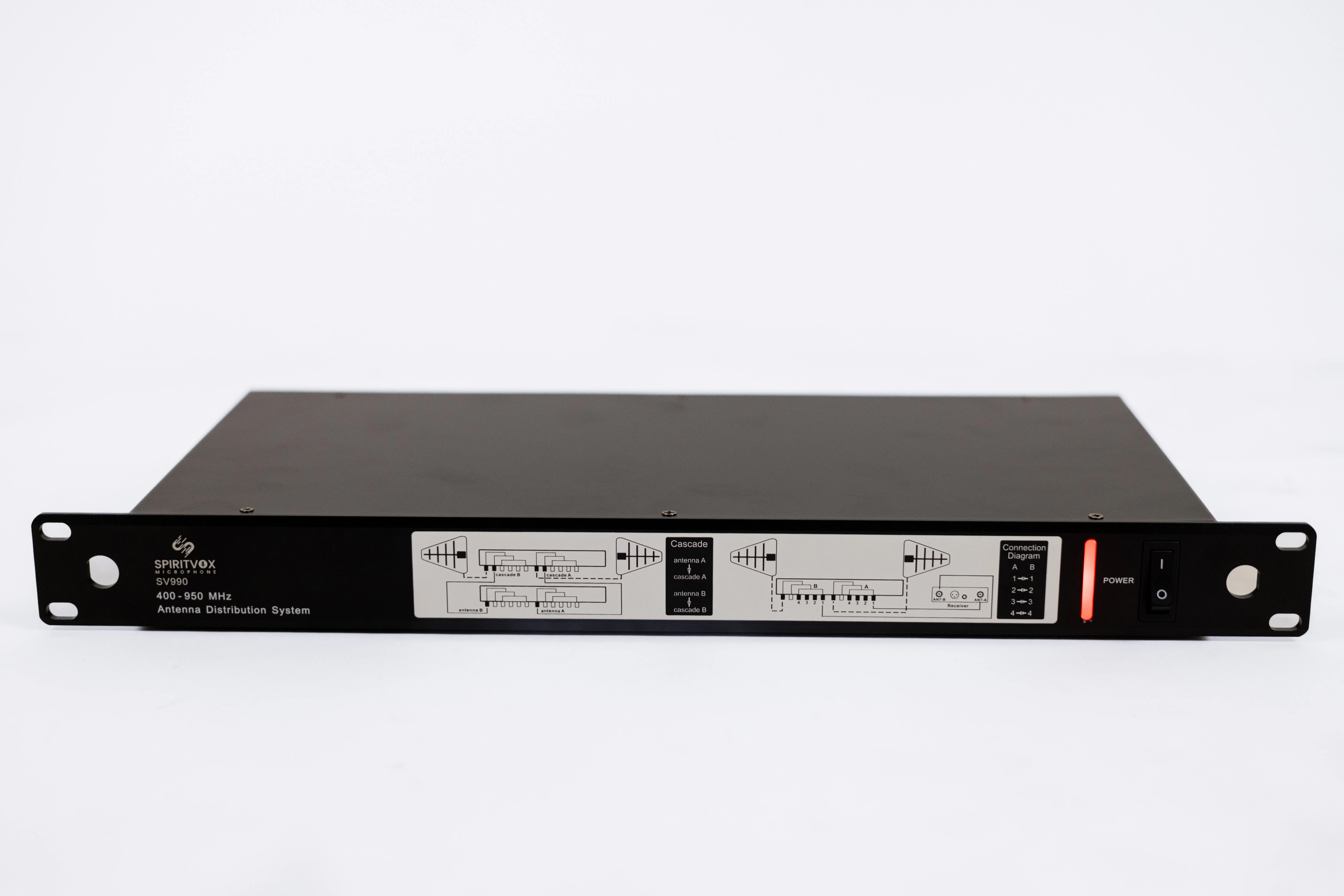 Two high-gain directional UHF antennas for 400-950MHz